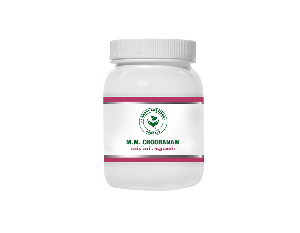 M.M Choornam